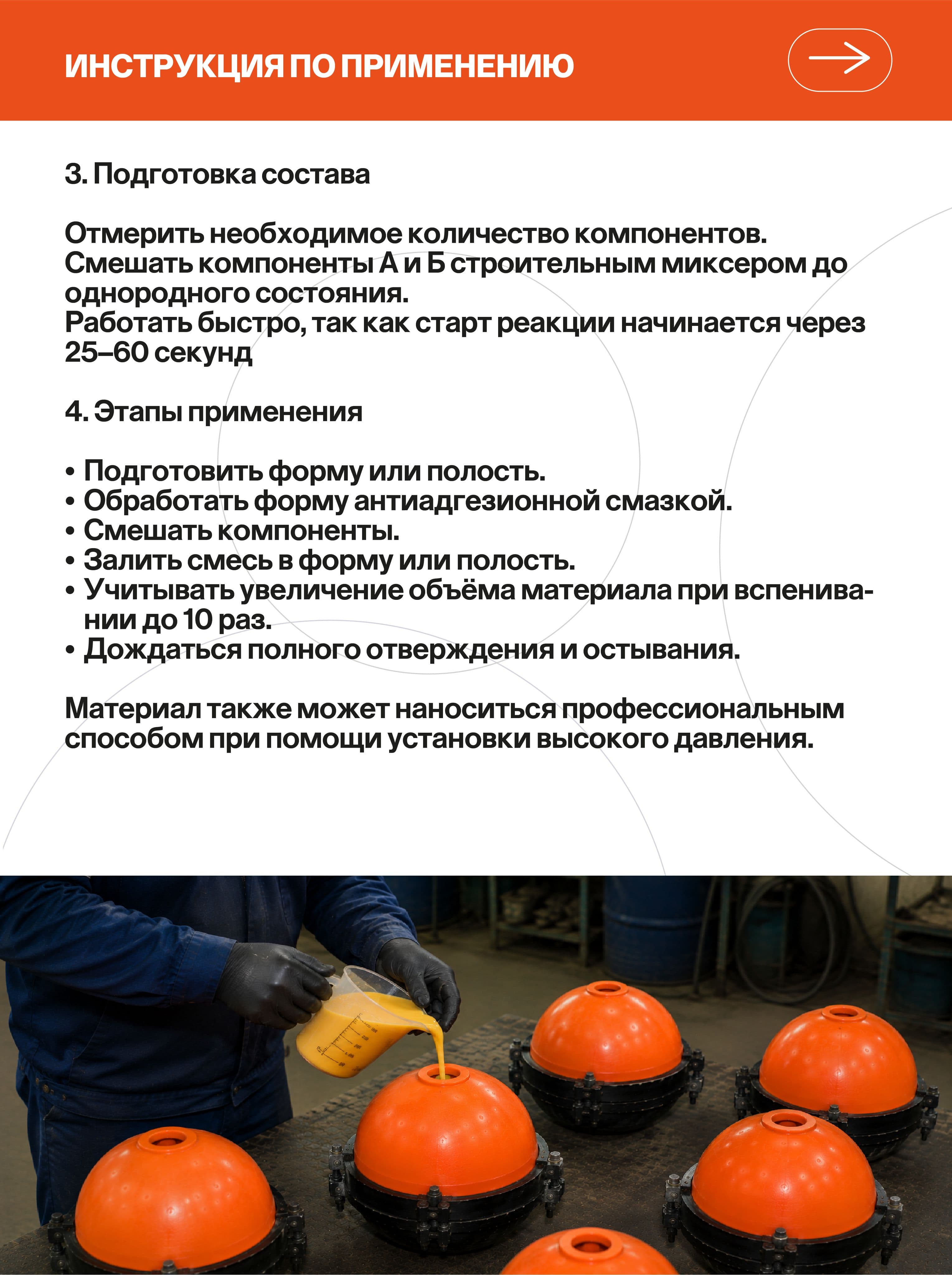 Пенополиуретан заливочный, 50 кг/м3, 2 кг