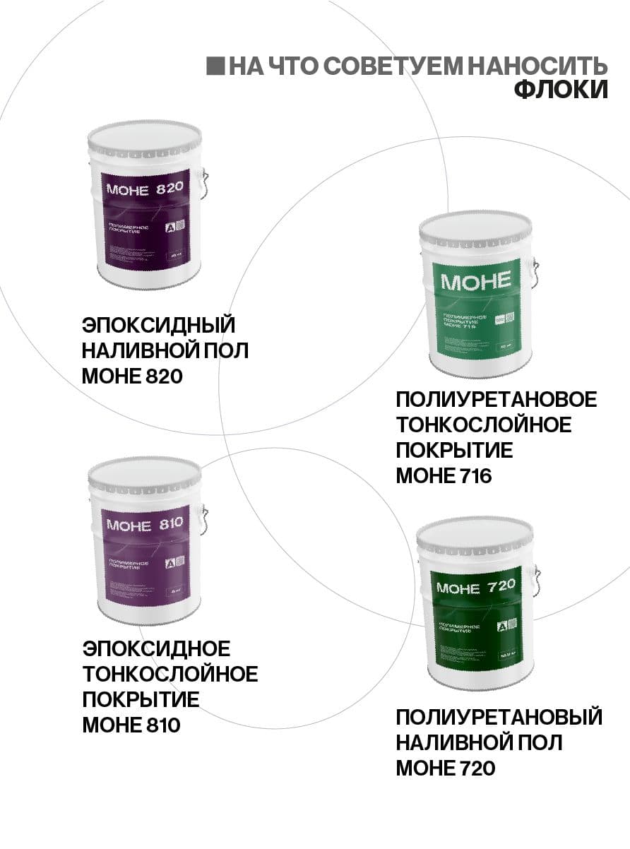 Флоки декоративные, 250 гр