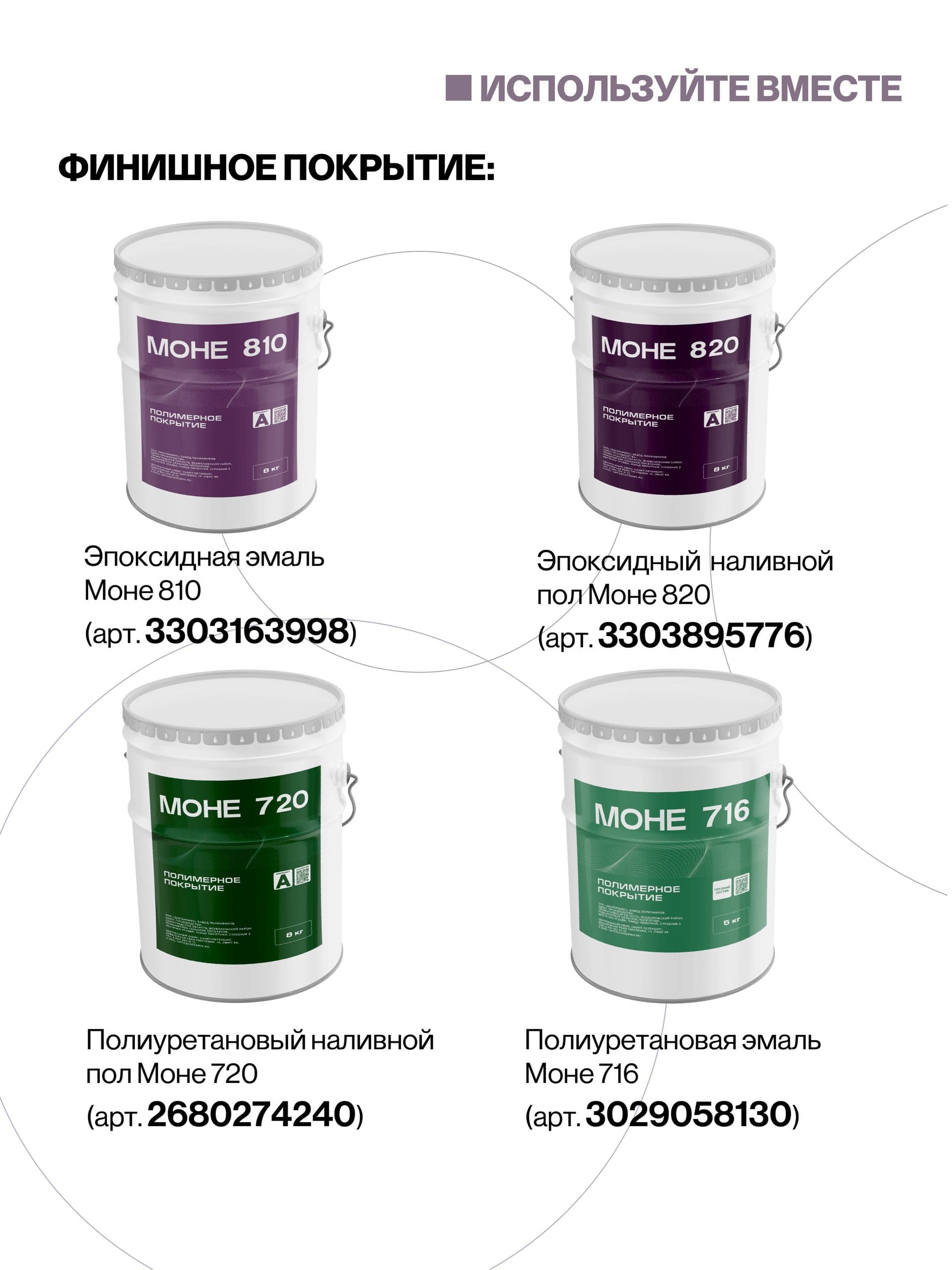 Грунтовка глубокого проникновения, эпоксидный грунт, 5 кг