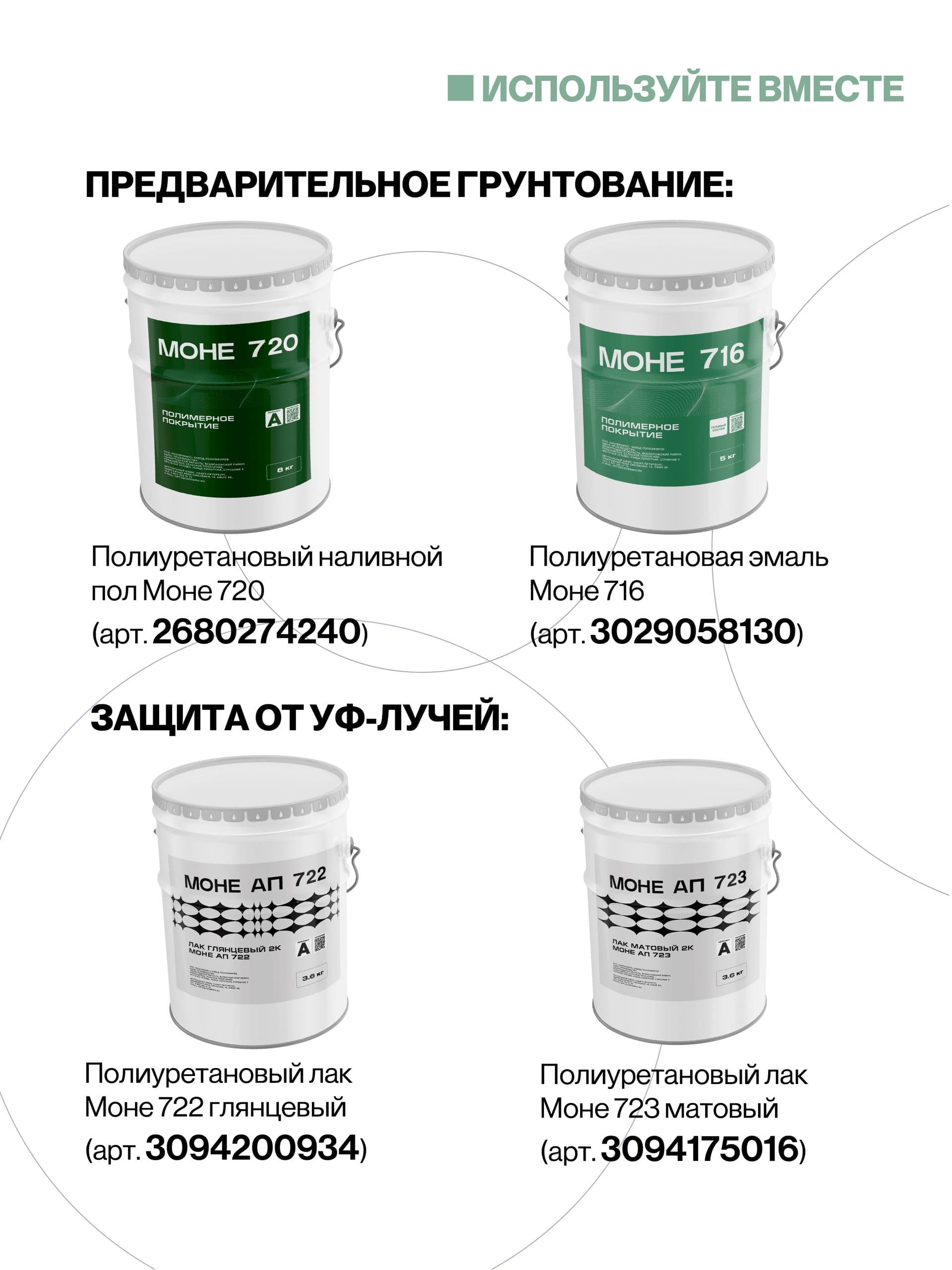 Грунтовка глубокого проникновения, полиуретановый грунт, 10 кг