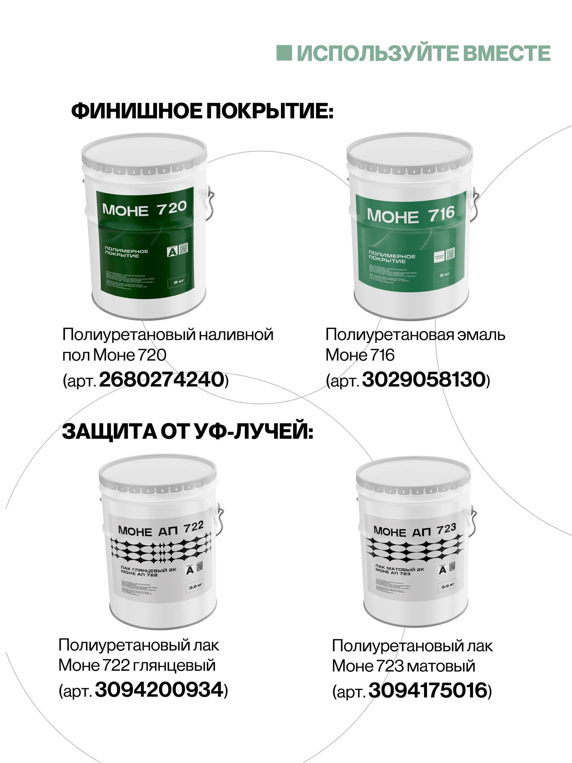 Пропитка для бетона, полиуретановая, 5 кг