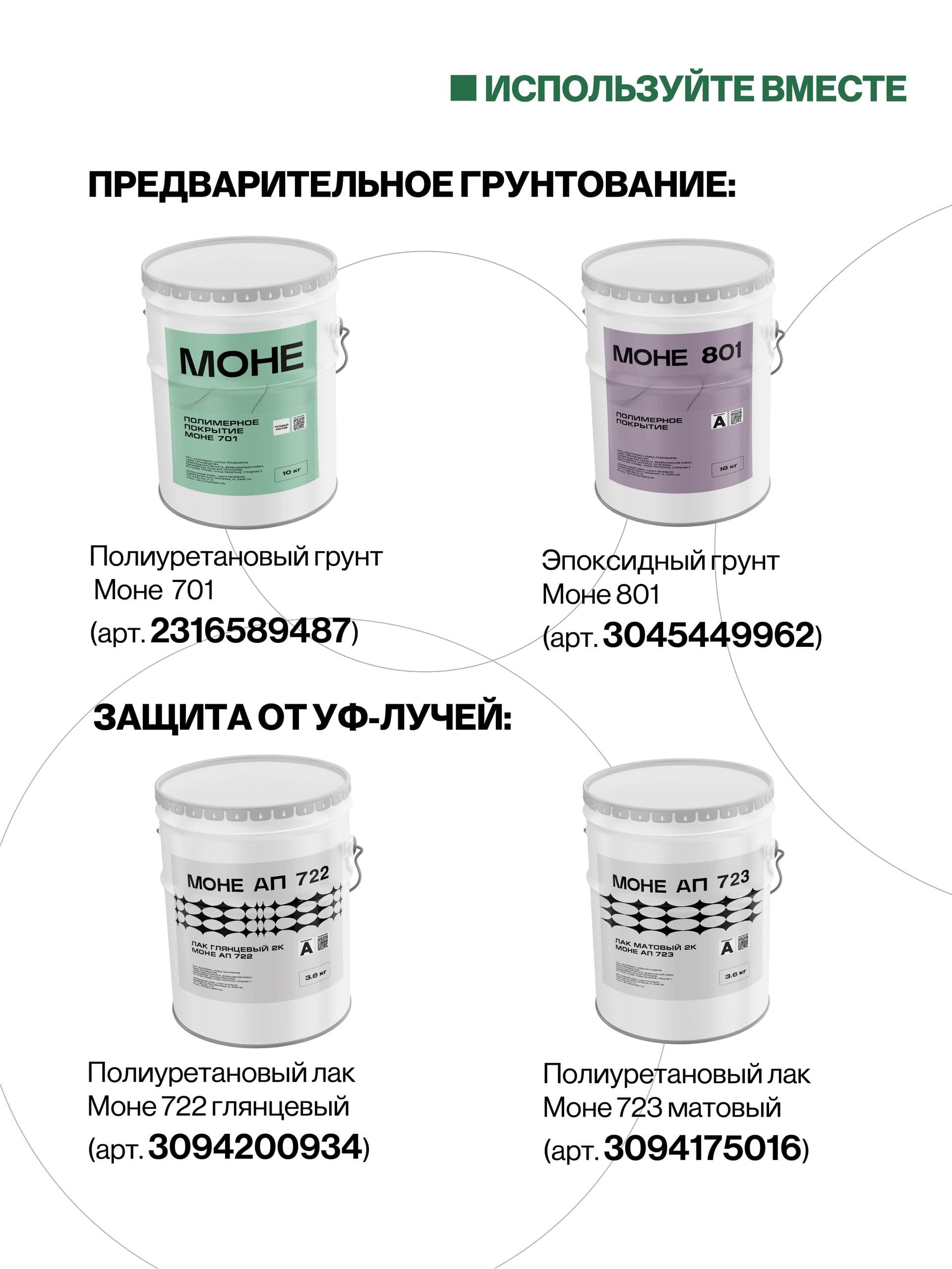 Краска для пола, полиуретановое покрытие, 5 кг, серая