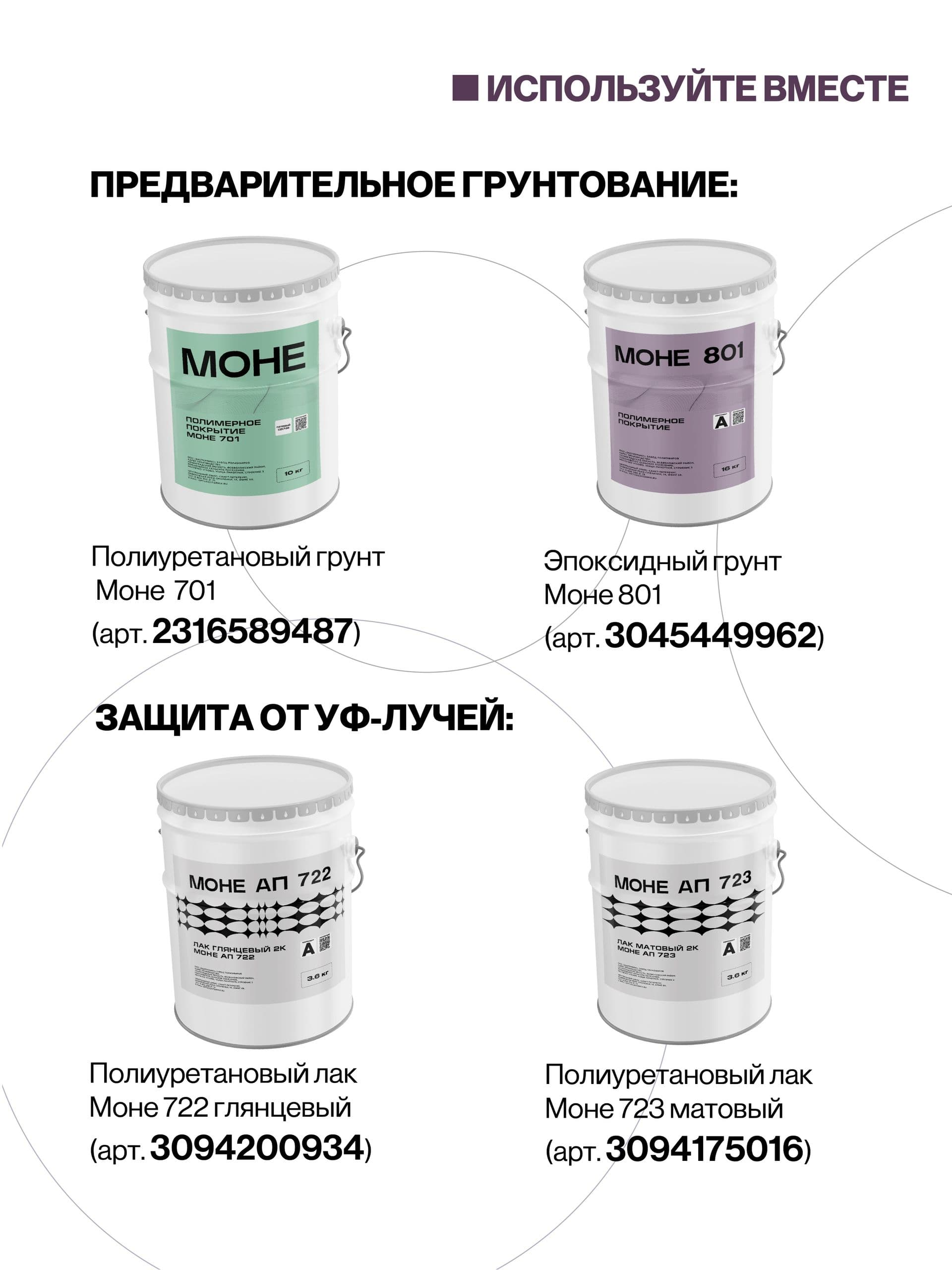 Наливной пол, эпоксидное покрытие, серый, 20 кг