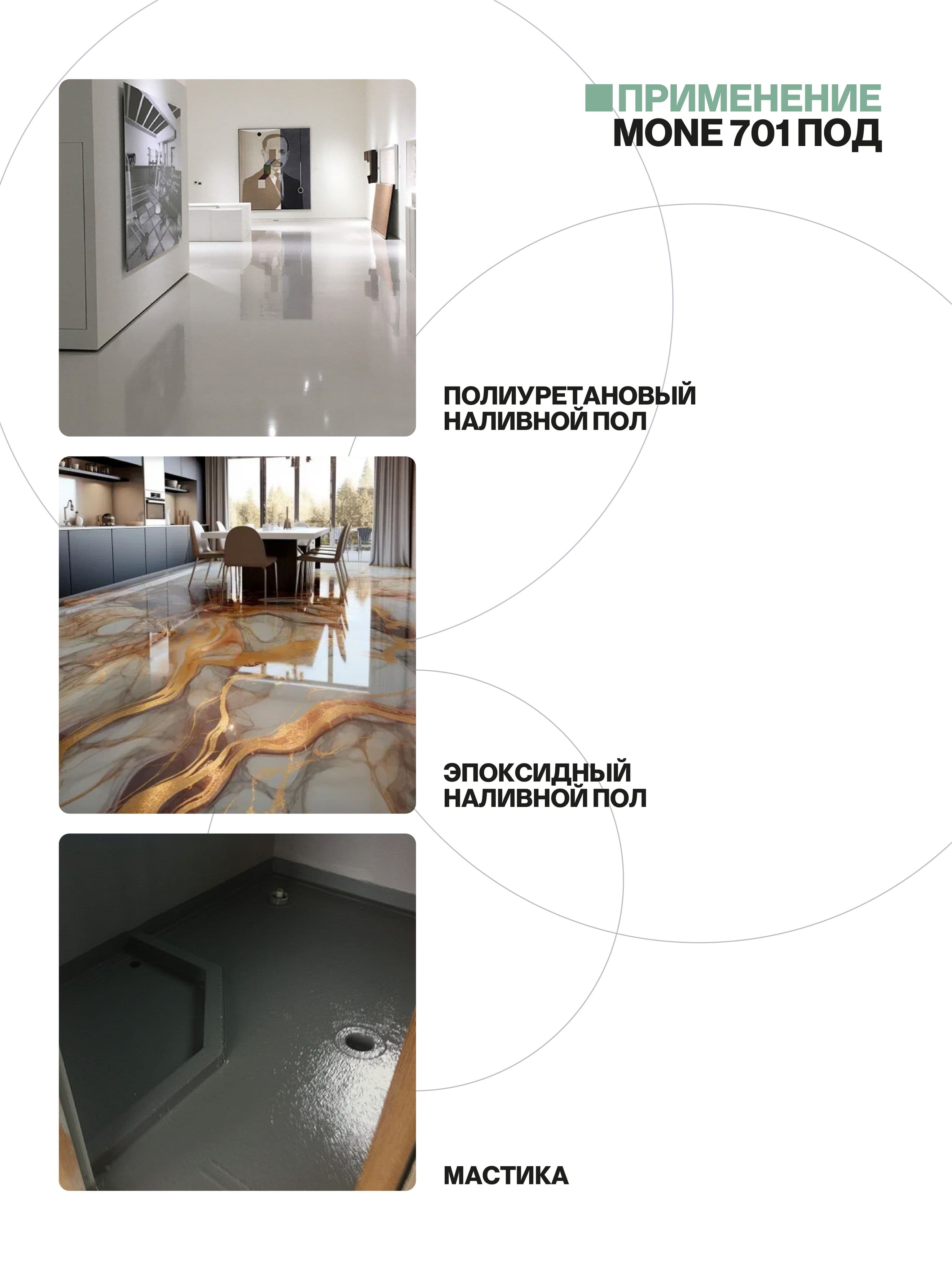 Пропитка для бетона, полиуретановая, 5 кг