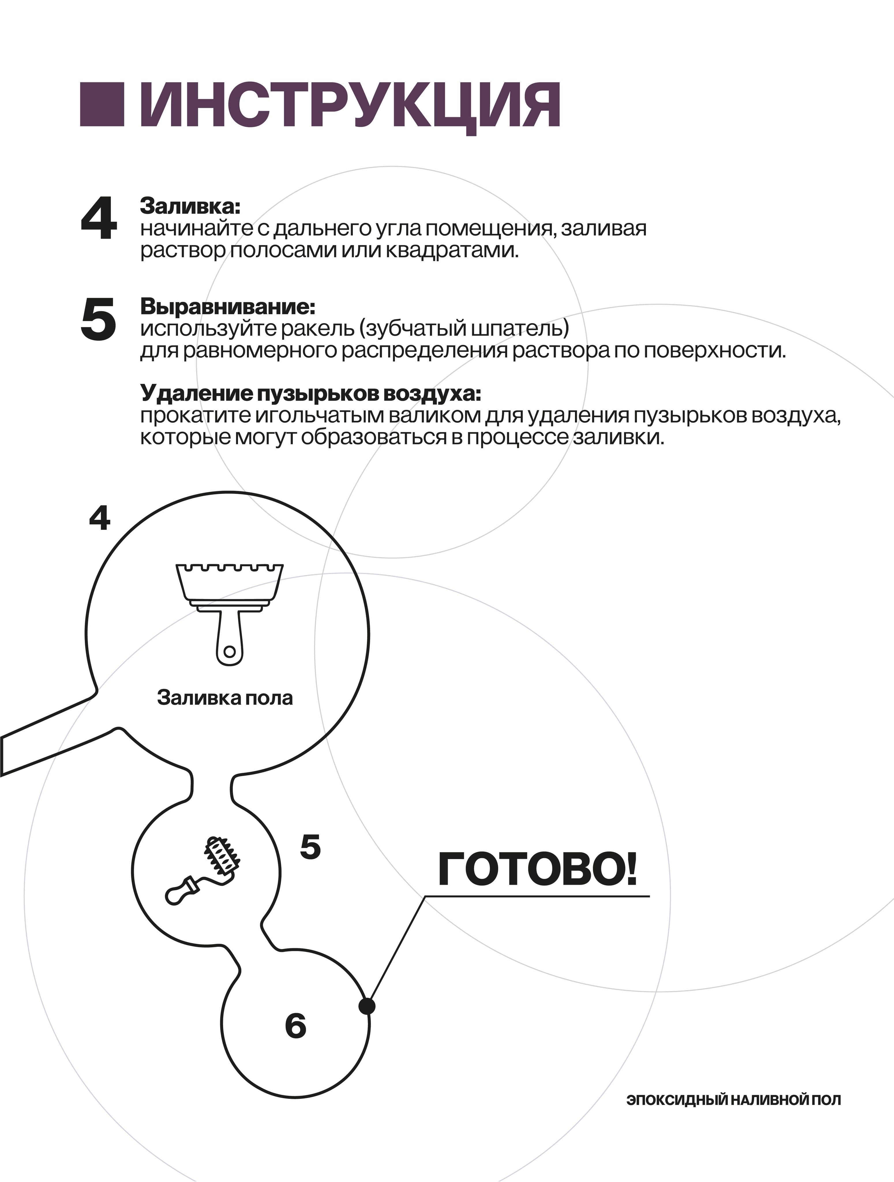 Наливной пол, эпоксидное покрытие, серый, 20 кг