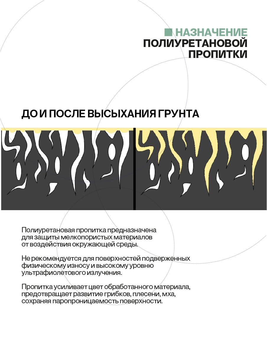 Пропитка для бетона, полиуретановая, 5 кг