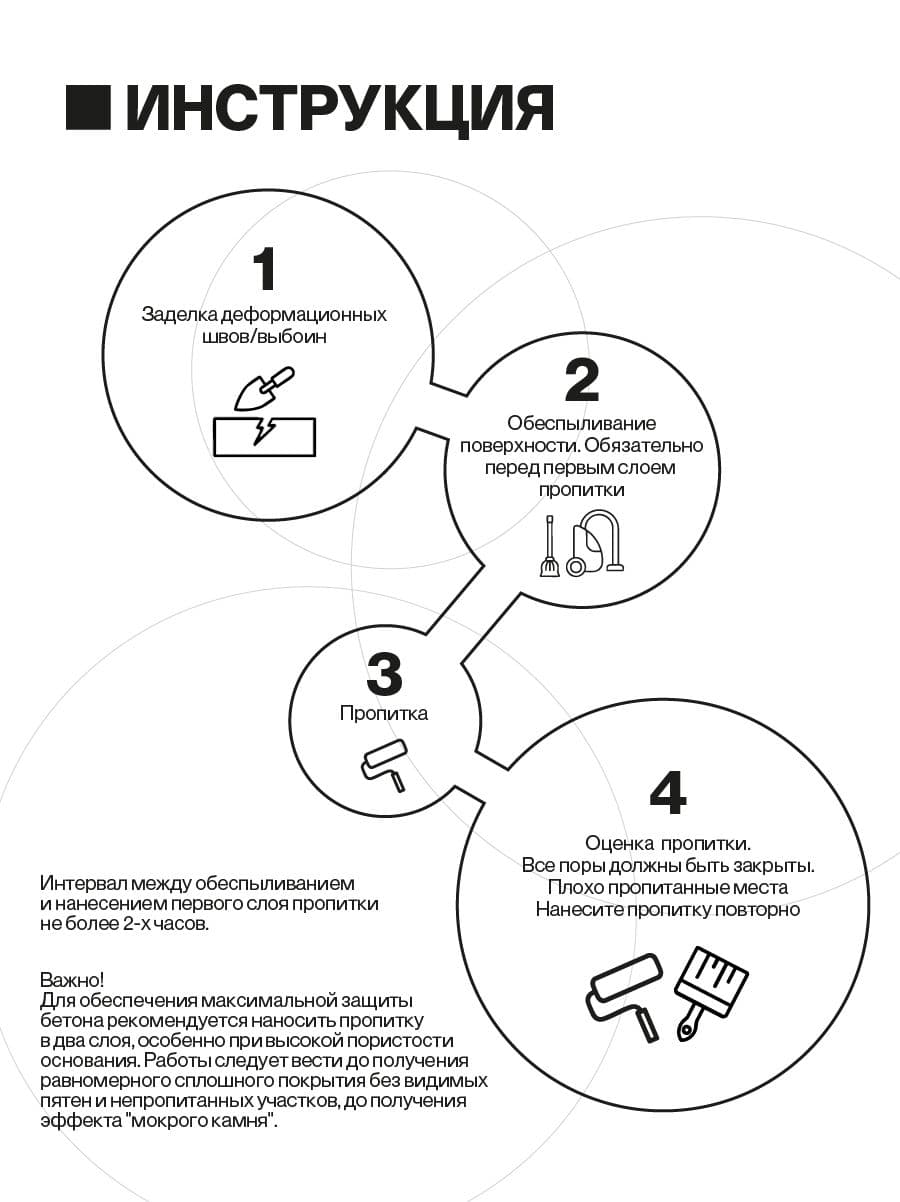 Пропитка для бетона, полиуретановая, 5 кг
