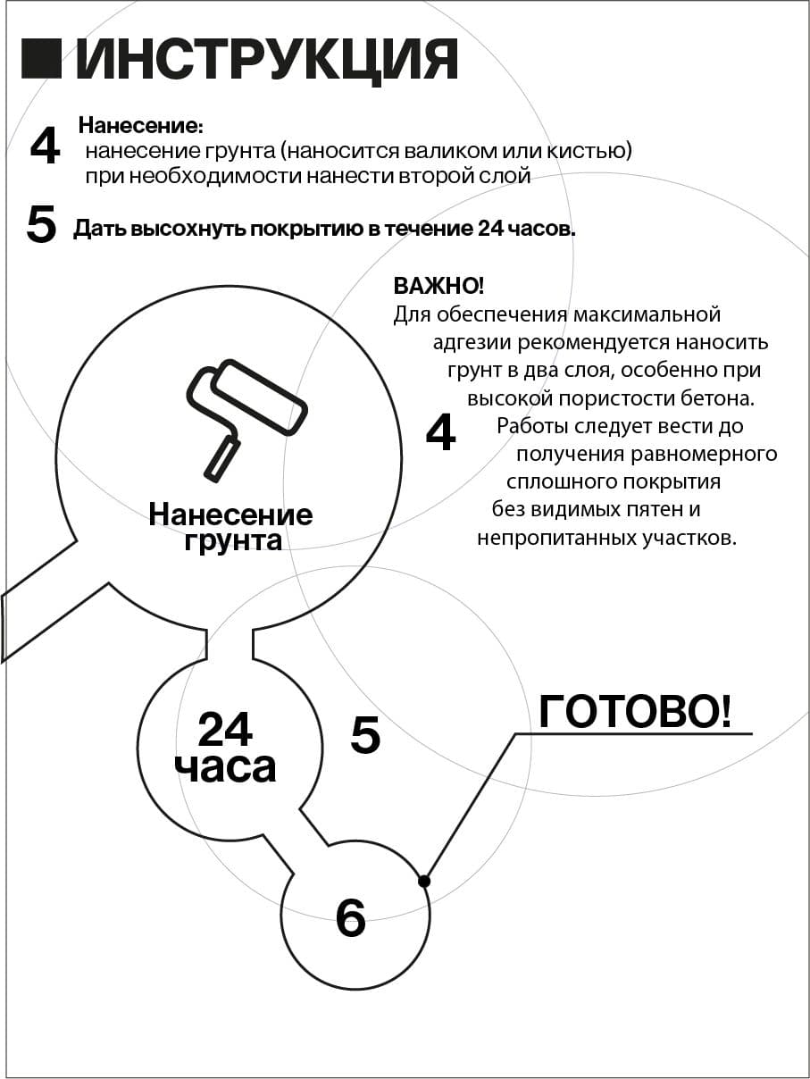 Грунтовка глубокого проникновения, эпоксидный грунт, 5 кг