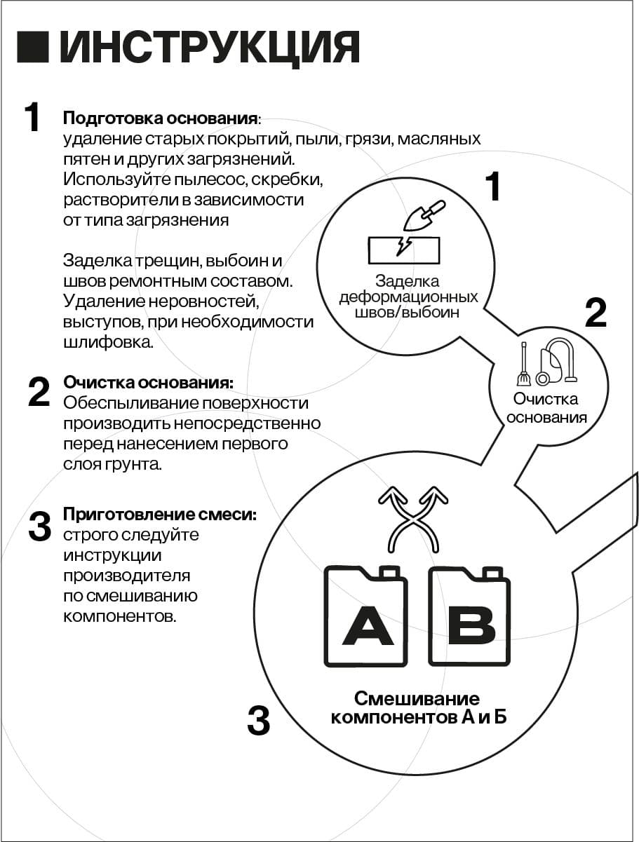 Грунтовка глубокого проникновения, эпоксидный грунт, 5 кг