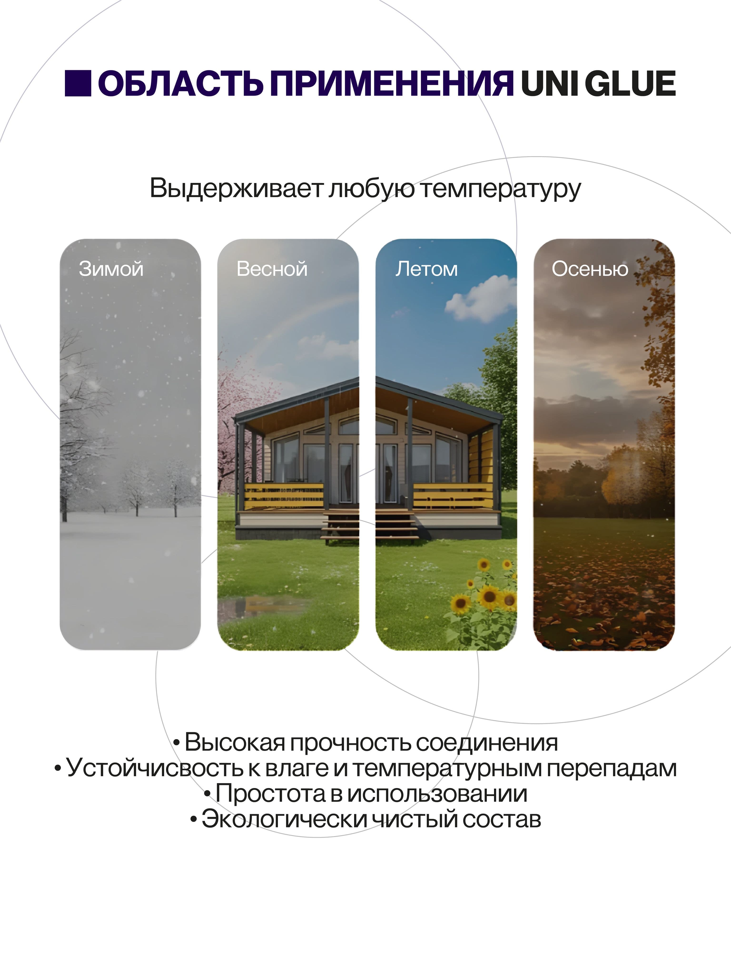 Клей для сэндвич панелей, для СИП панелей, 20 кг