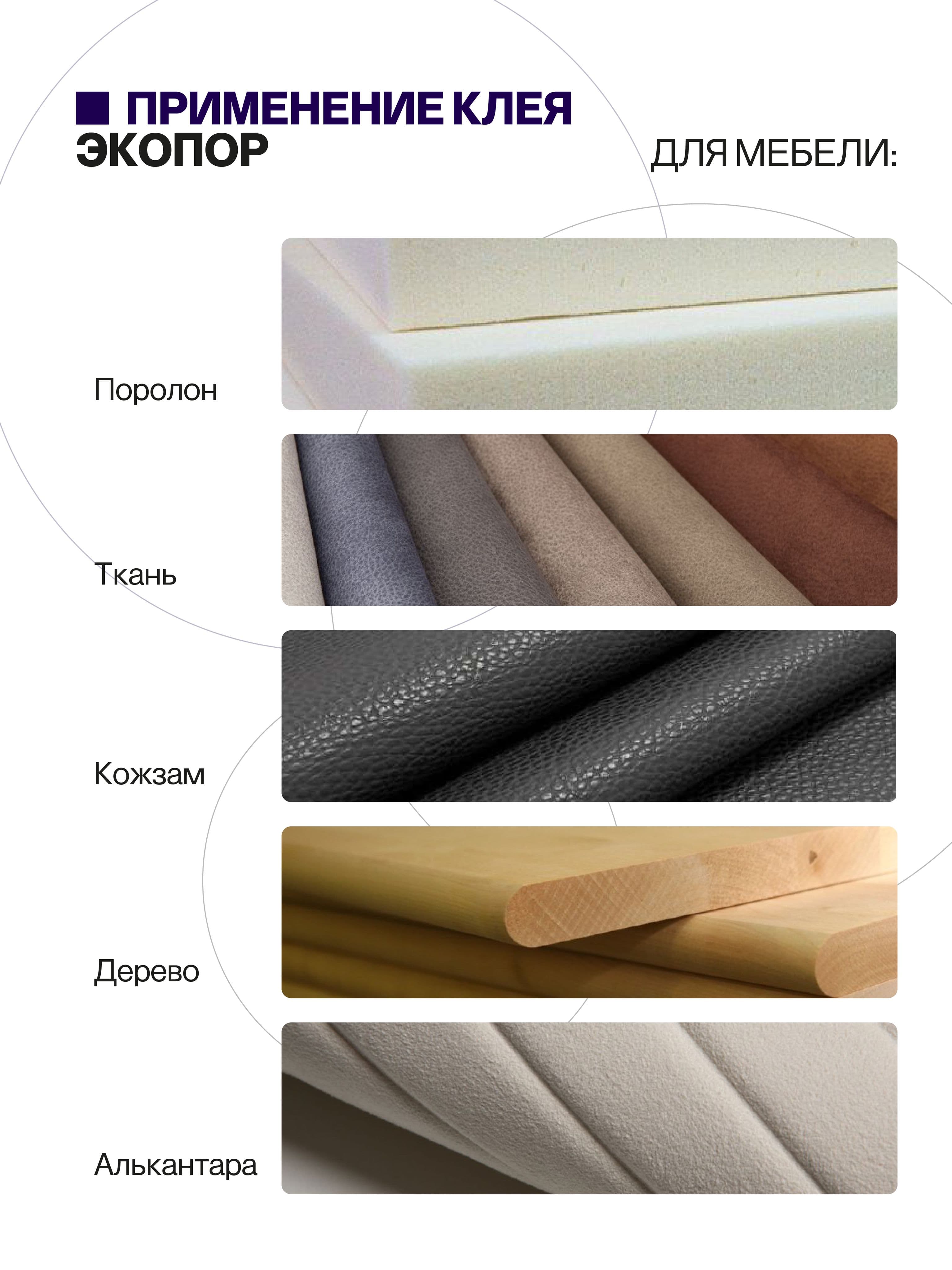 Полиуретановый клей для поролона, кожи и ткани, 1 кг