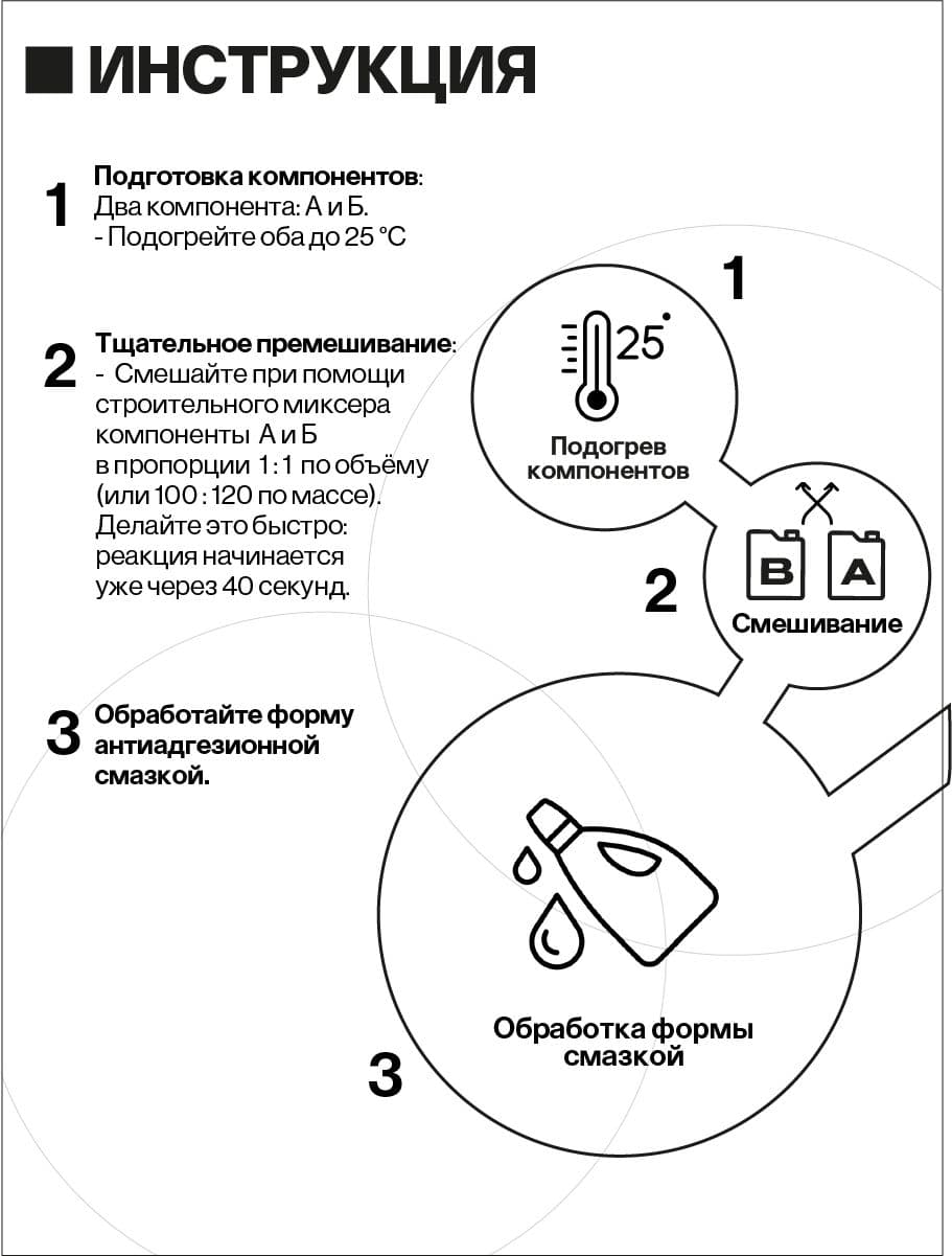 Пенополиуретан литьевой для мебели, 5 кг
