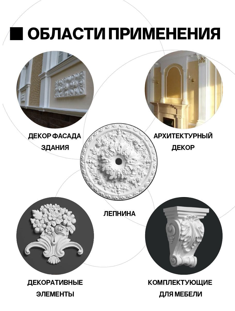 Пенополиуретан литьевой для мебели, 5 кг