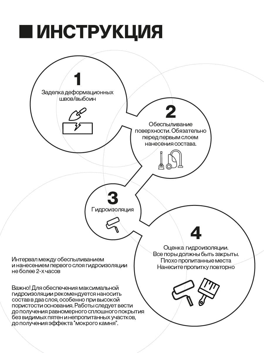 Гидроизоляция для бетона, полиуретановый состав, 5 кг