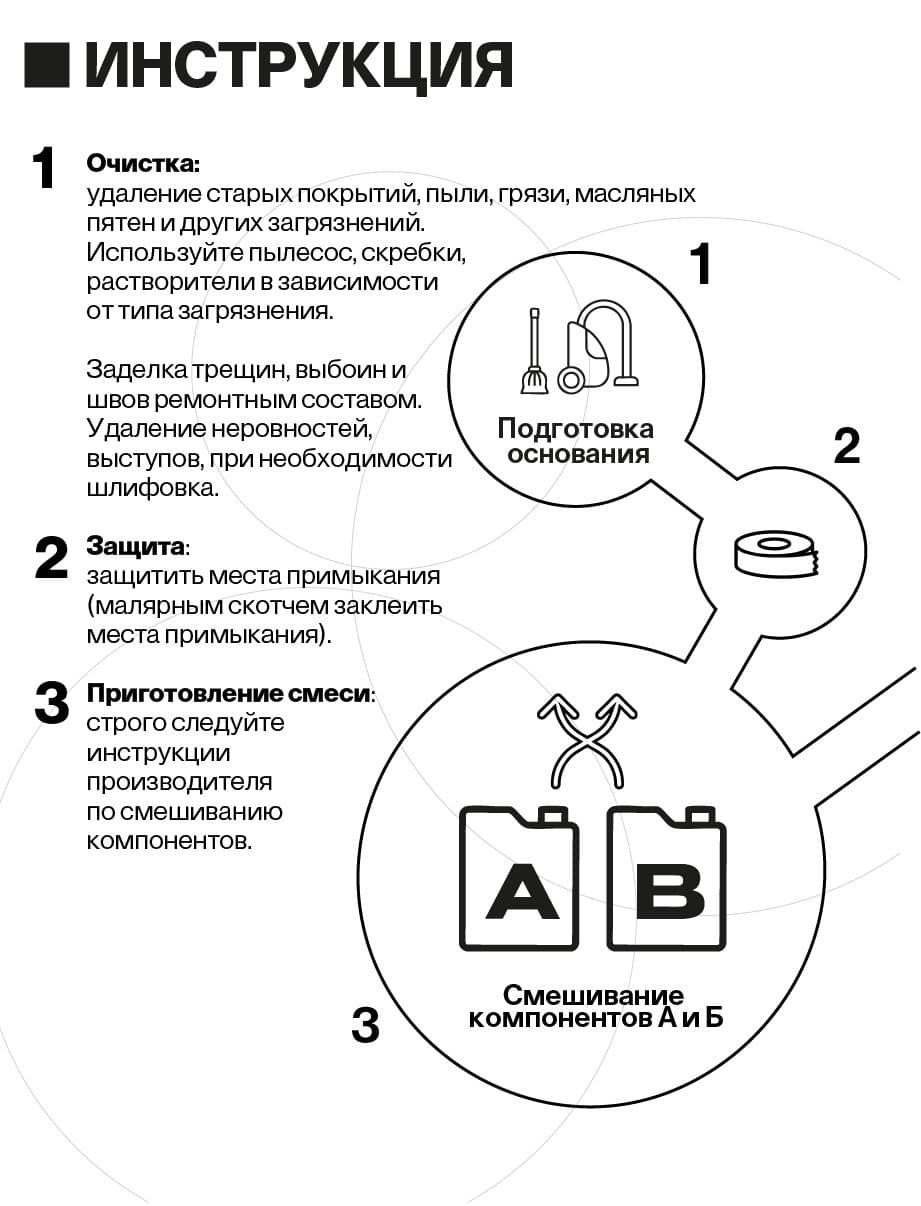 Гидроизоляция для бетона, эпоксидный состав, 5 кг