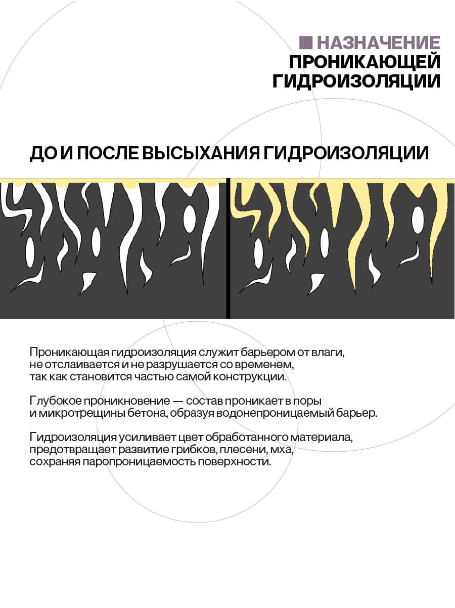 Гидроизоляция для бетона, эпоксидный состав, 5 кг
