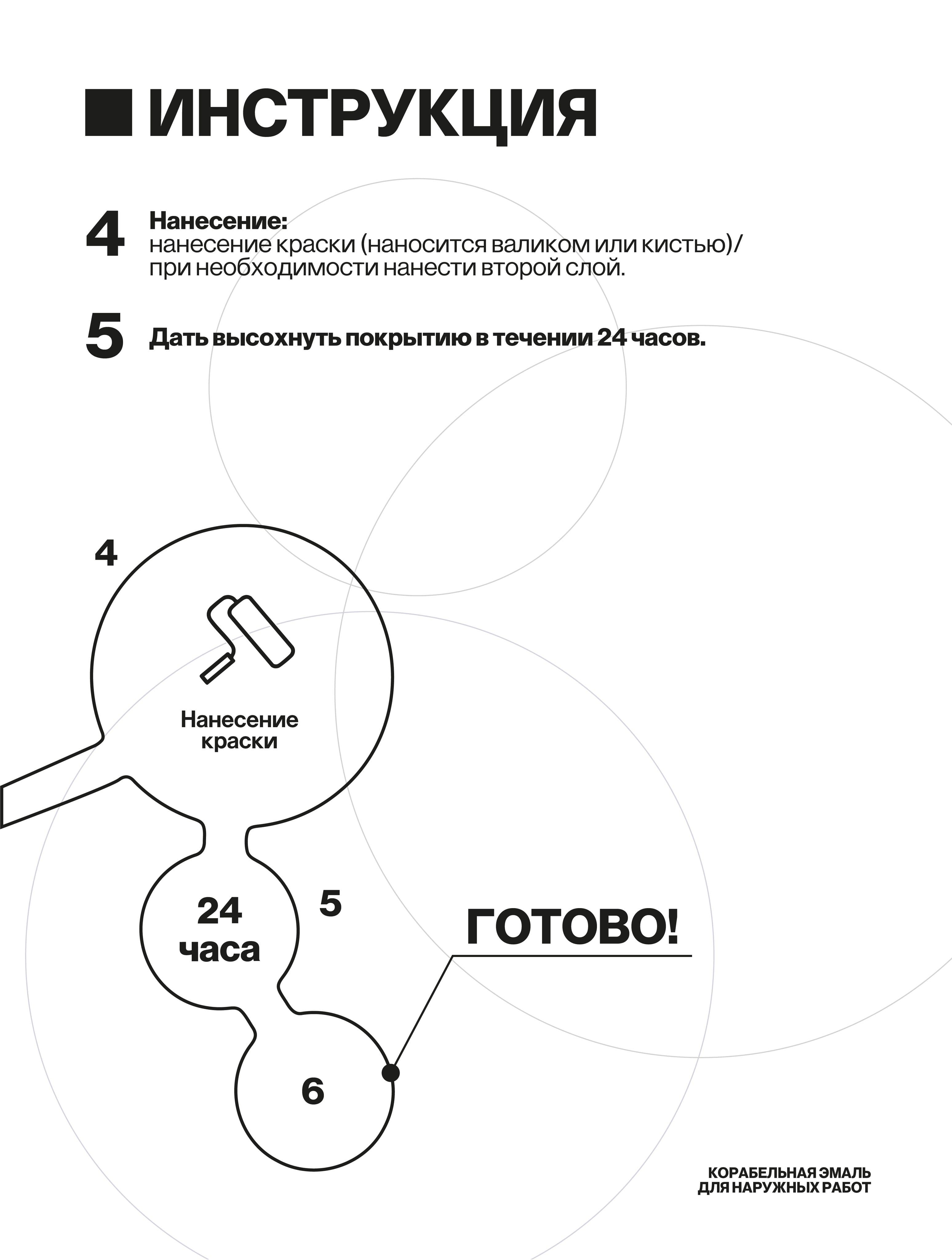 Краска корабельная, полиуретановое покрытие, серая, 5 кг