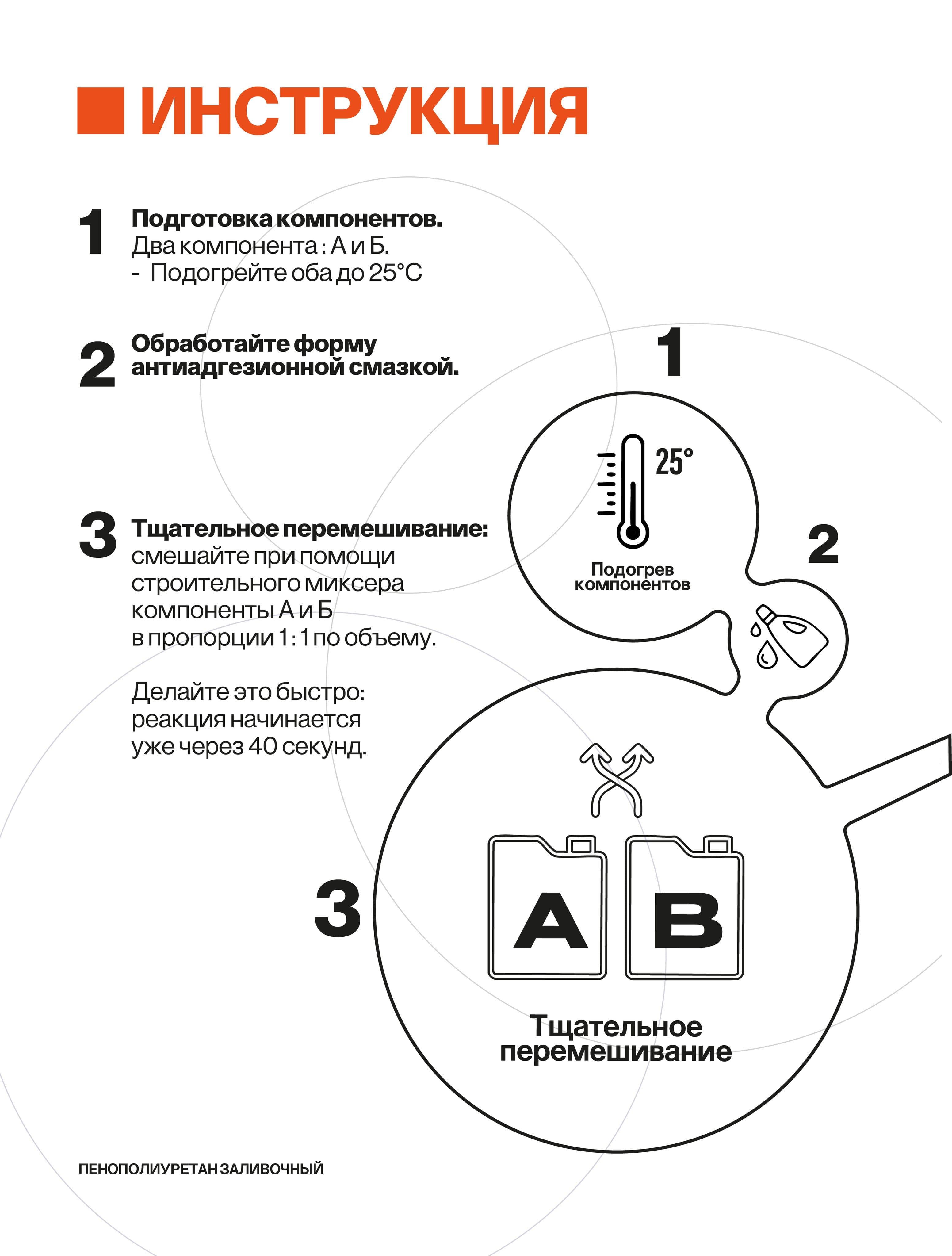 Пенополиуретан заливочный, 50 кг/м3, 2 кг