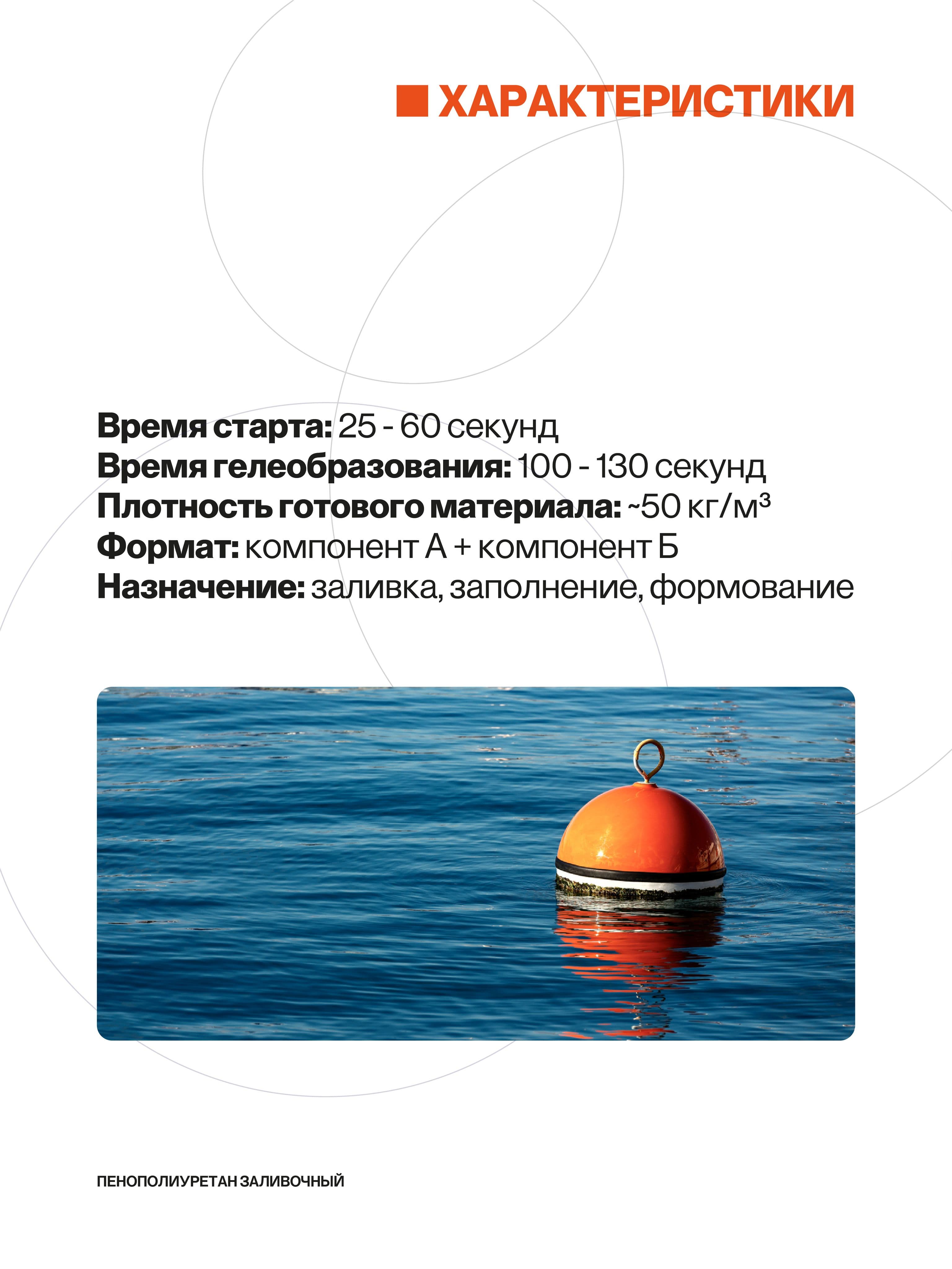 Пенополиуретан заливочный, 50 кг/м3, 2 кг