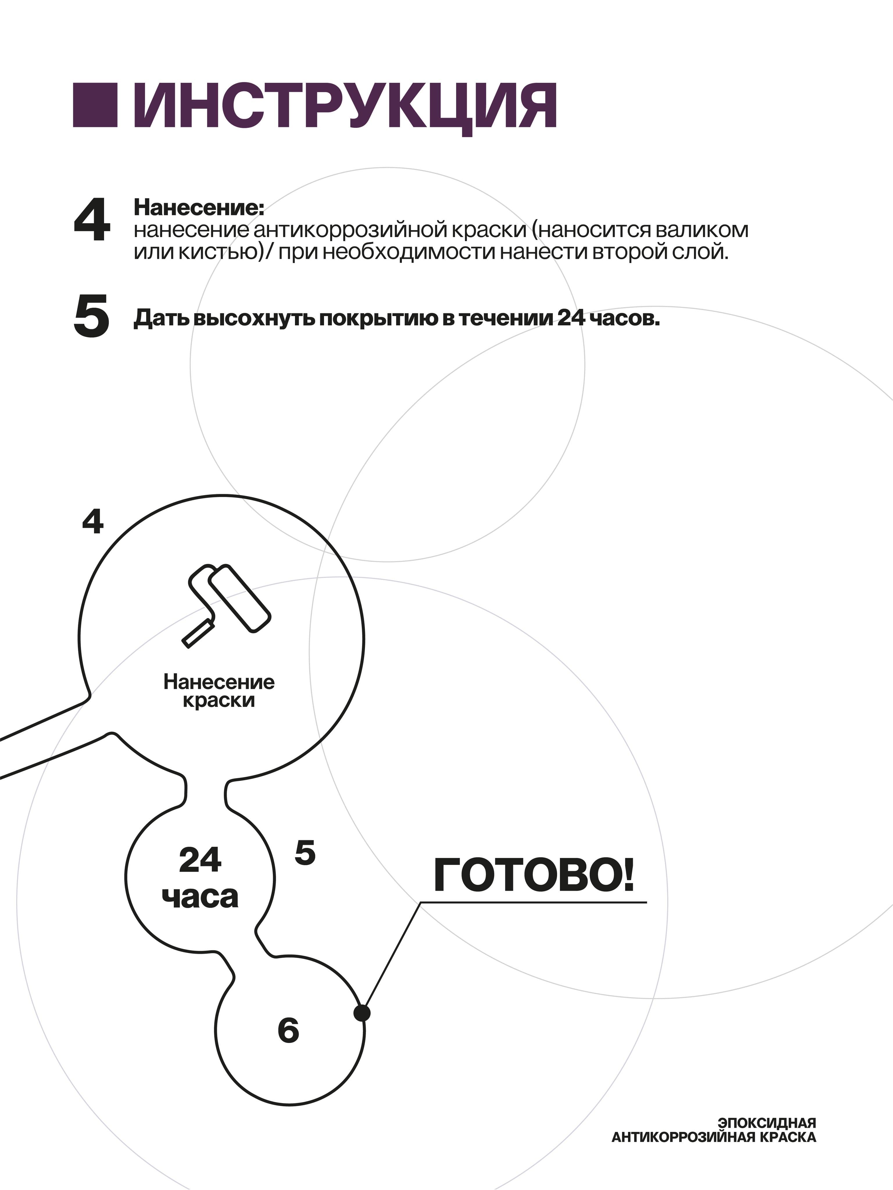 Краска по металлу, эпоксидное покрытие, серая, 5 кг